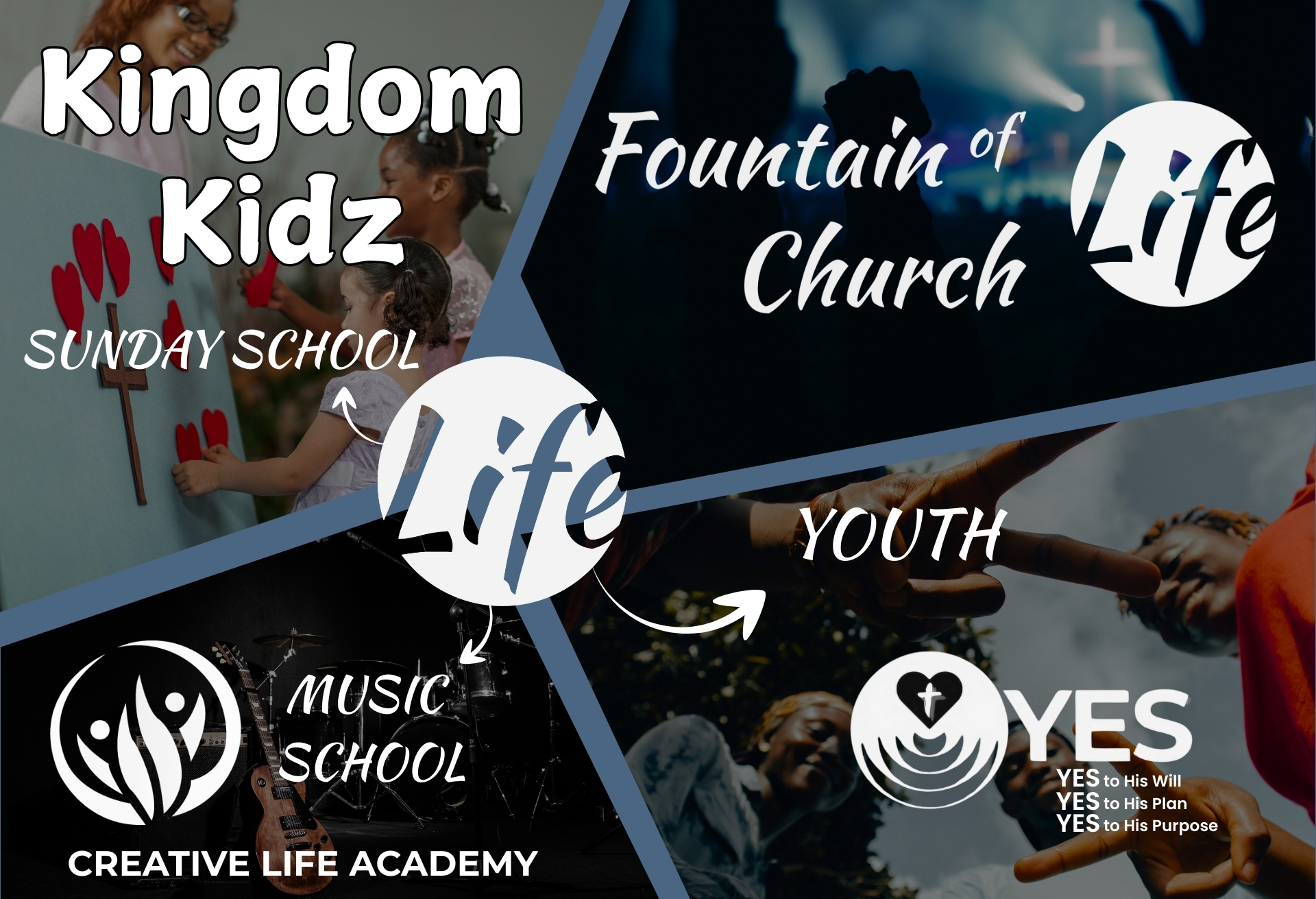Ministries_Fountain_Of_life_church_